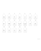 Instrukcja obsługi E60, E61 - 01410158380