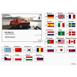 Skrócona instrukcja E84 bez iDrive - 01402914898