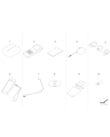 Telefon komórkowy Dualband - 84210139609