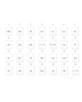 Instrukcja obsługi E46/4 - 01410157272