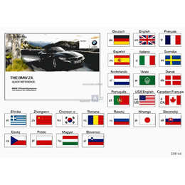 Skrócona instrukcja E89 bez iDrive - 01402912648