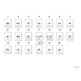Oryginał BMW - 01470014811