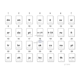 Dodatk. instrukcja obsługi niderlandzka - 01460155320