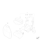 Poszycie siedziska BMW Junior Seat III - 82220142598