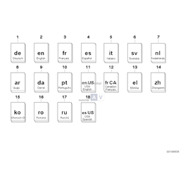 Dodatk. instrukcja obsługi E85 M, E86 M - 01410012986