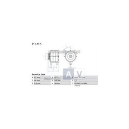 ALTERNATOR BMW 3-SERIE