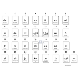 Schemat ideowy połączeń, szwedzki - 01559788525