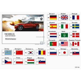 Skrócona instrukcja E89 z iDrive - 01402912665