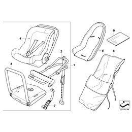 Isofix bmw e39