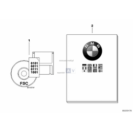 Doposażenie FSC w Bluetooth - 77528528450