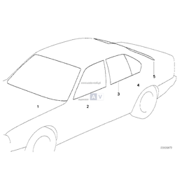 Szyba drzwi stała zielona prawa - 51341934190