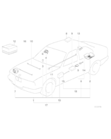 Zestaw doposażenia - autoalarm - 82919402534