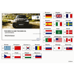 Instrukcja skrócona E71 - 01402919970