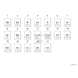 Instrukcja obsługi E60, E61 - 01460159730
