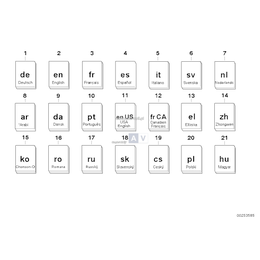 Instr. obsługi E81, E87 bez iDrive - 01492600824