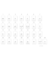 Katalog akcesoriów seria 3 E46 - 01232153441
