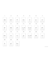 Instrukcja obsługi F10, F18 - 01402606457