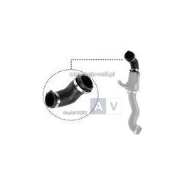 Przewód powietrza doładowującego